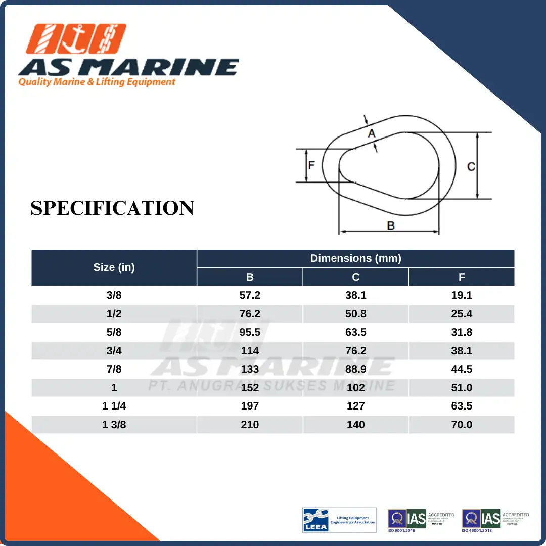 Specification G341 Crosby USA